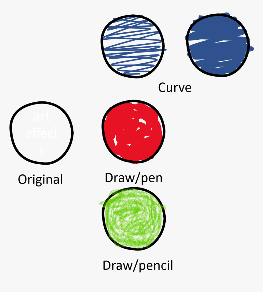 Circle, HD Png Download
