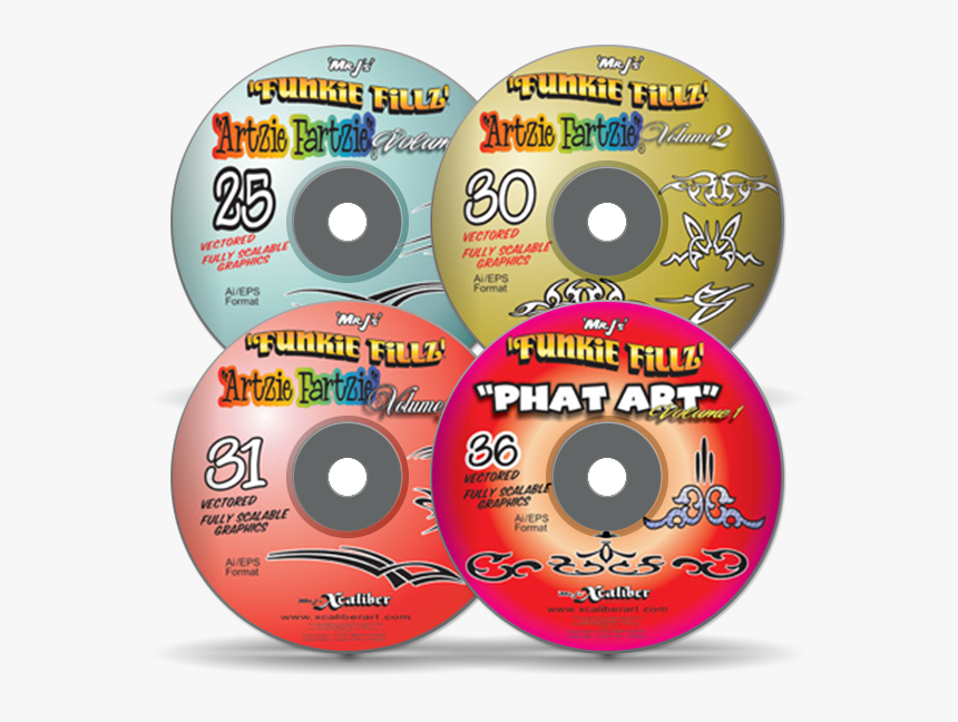 Cd, HD Png Download