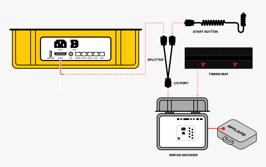 Diagram, HD Png Download