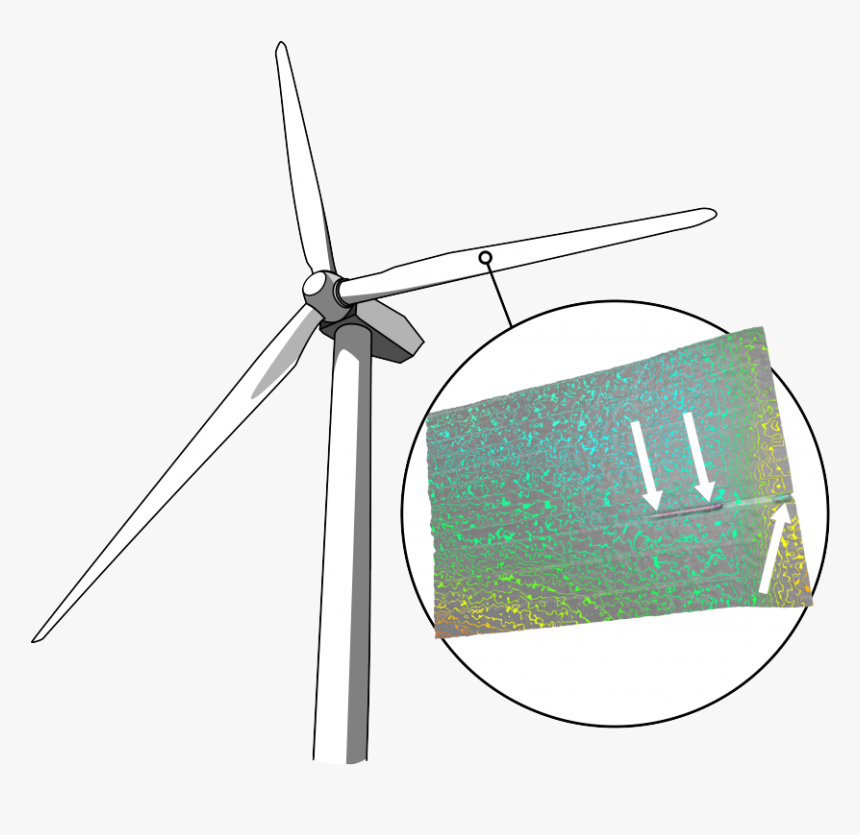 Wind Turbine Clipart , Png Download - Wind Turbine, Transparent Png