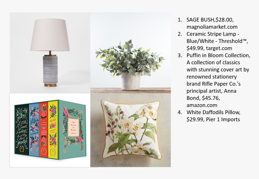 Deco On A Dime - Lampshade, HD Png Download