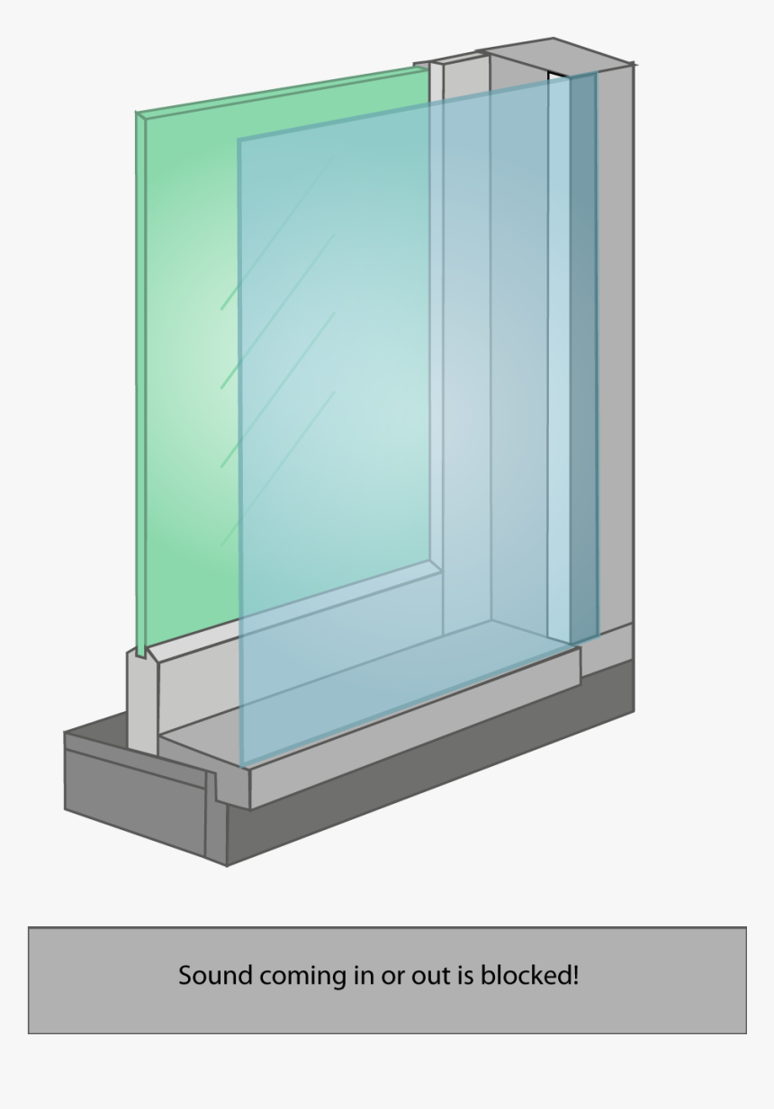 Secondary Magnaseal Window - Acrylic Sheets For Soundproofing, HD Png Download