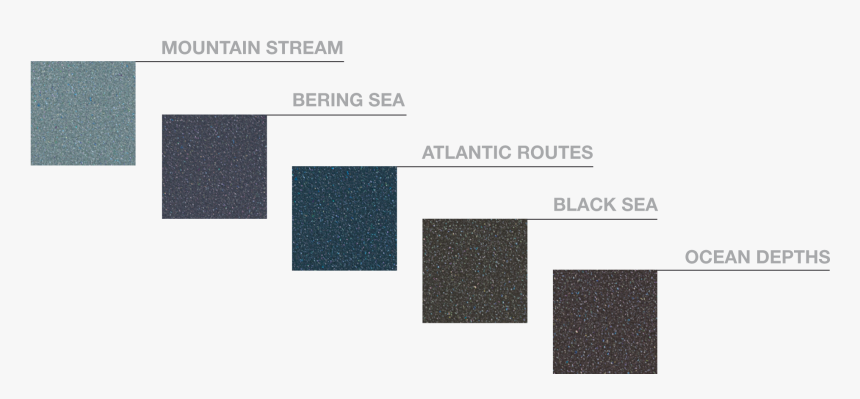 Transparent Water Stream Png - Tramontina Pro, Png Download