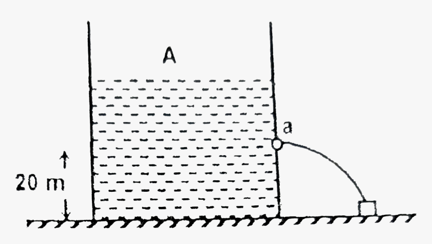 Line Art, HD Png Download