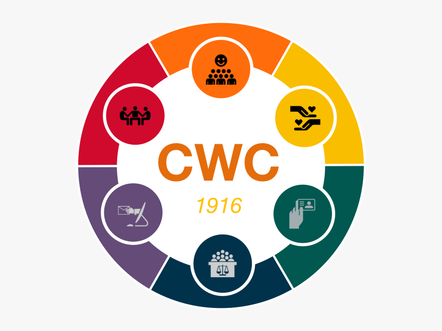 Boardteams - Assignment For Ms Word, HD Png Download