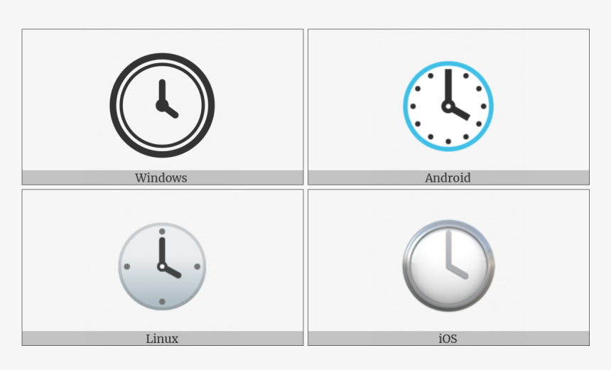 Clock Face Four Oclock On Various Operating Systems - Circle, HD Png Download