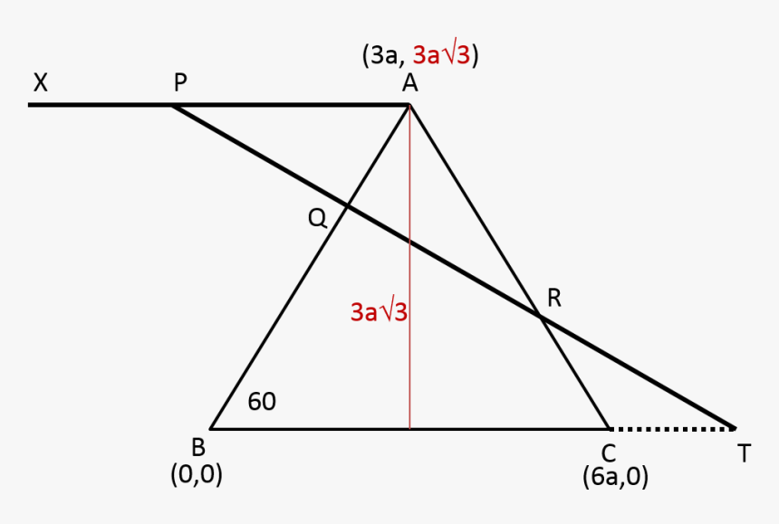 Transparent Equilateral Triangle Png - Give Me The Points Of A Equilateral Triangle, Png Download