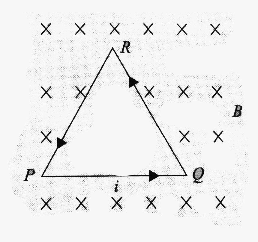 Diagram, HD Png Download