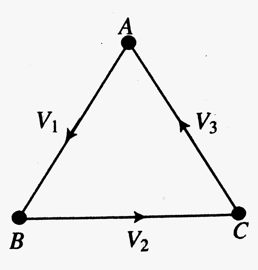 Triangle, HD Png Download