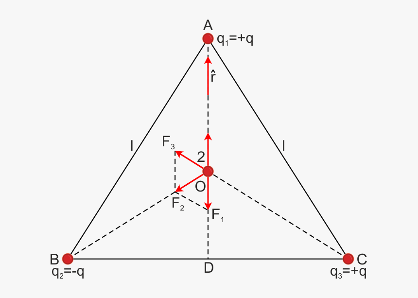 Triangle, HD Png Download