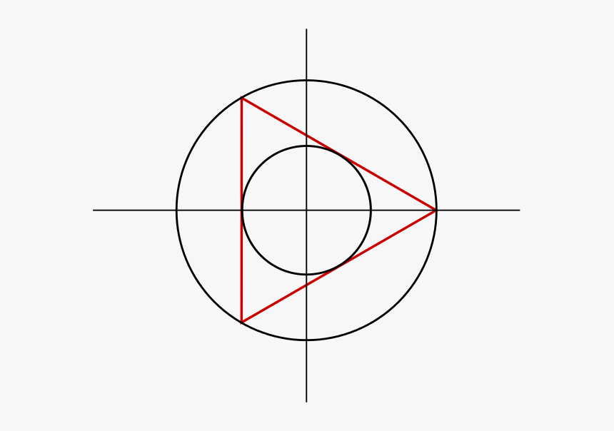 A Circle Inscribed In An Equilateral Triangle Which - Circle, HD Png Download