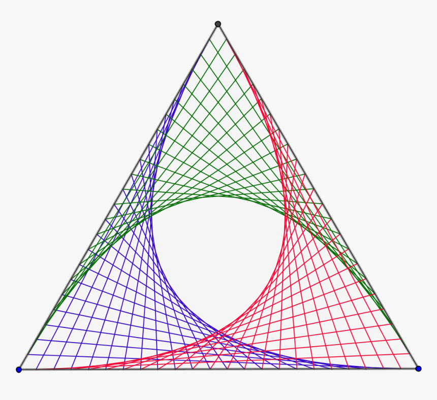 Bezier Curves On An Equilateral Triangle - String Art Patterns Triangle, HD Png Download
