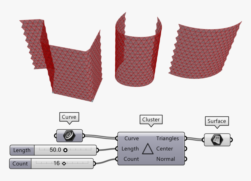 Chair, HD Png Download