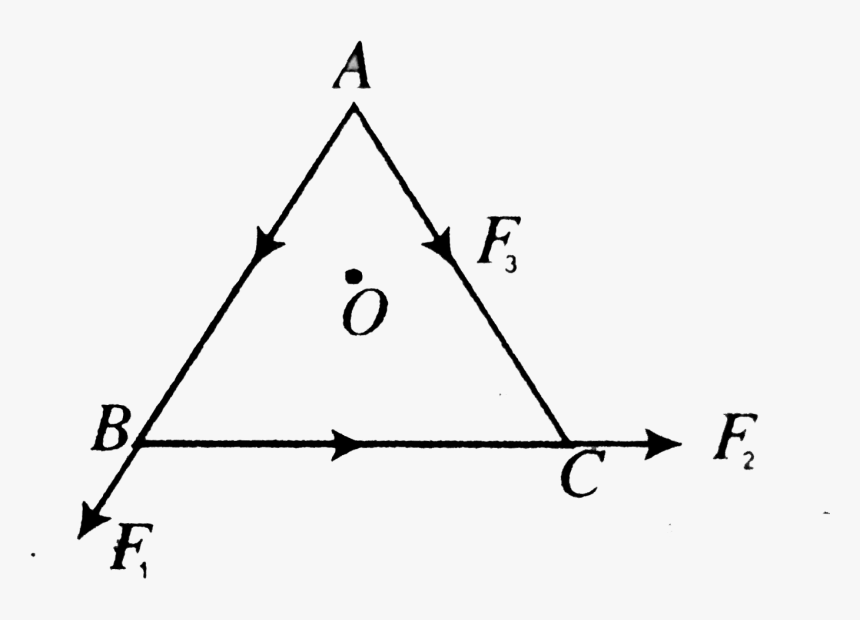 Triangle, HD Png Download