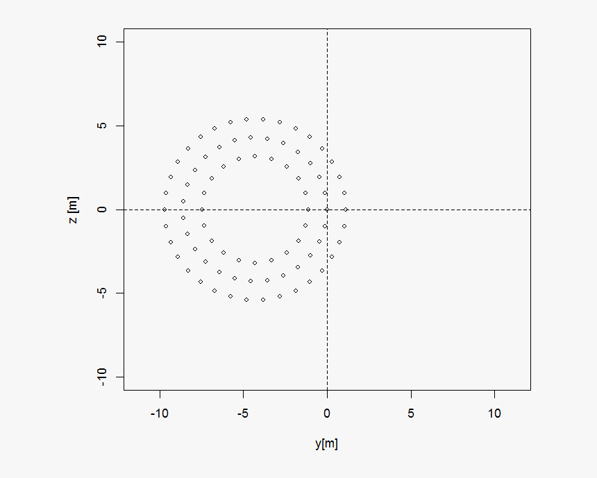 Circle, HD Png Download