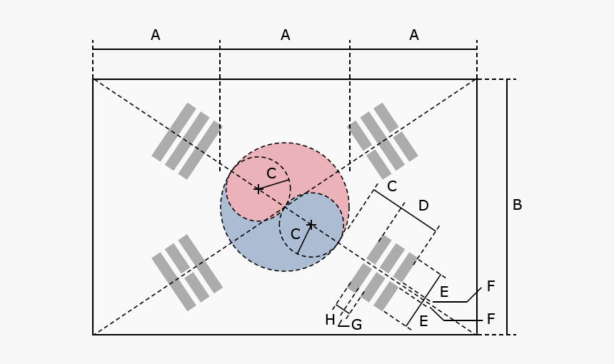South Korea Flag Small, HD Png Download