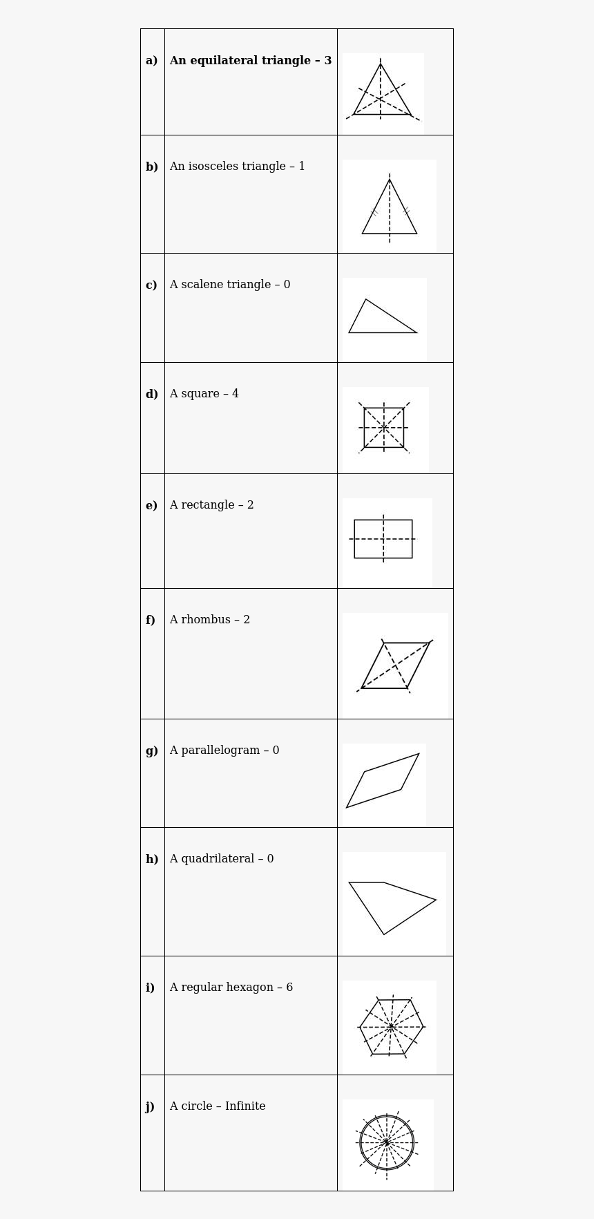 Triangle, HD Png Download