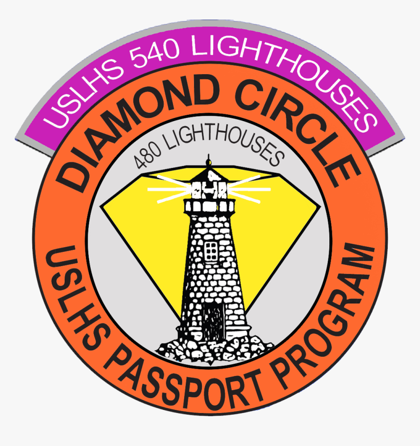 Circle, HD Png Download