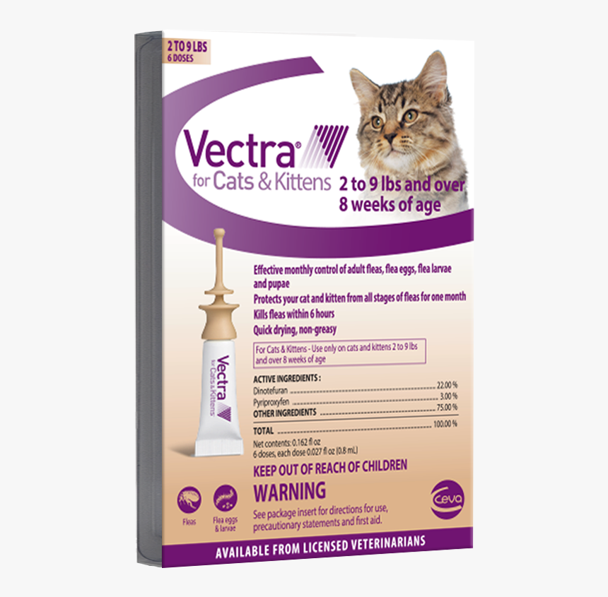 Vectra For Cats, HD Png Download