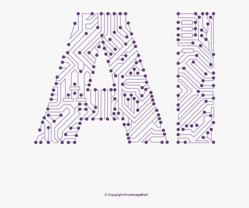 Artificial Intelligence Definition, HD Png Download