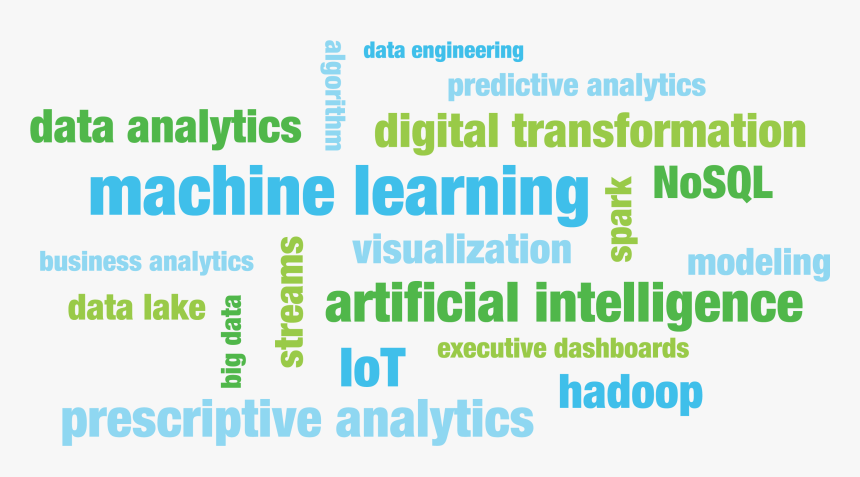 Machine Learning, Artificial Intelligence, Data Analytics - Biketeam, HD Png Download