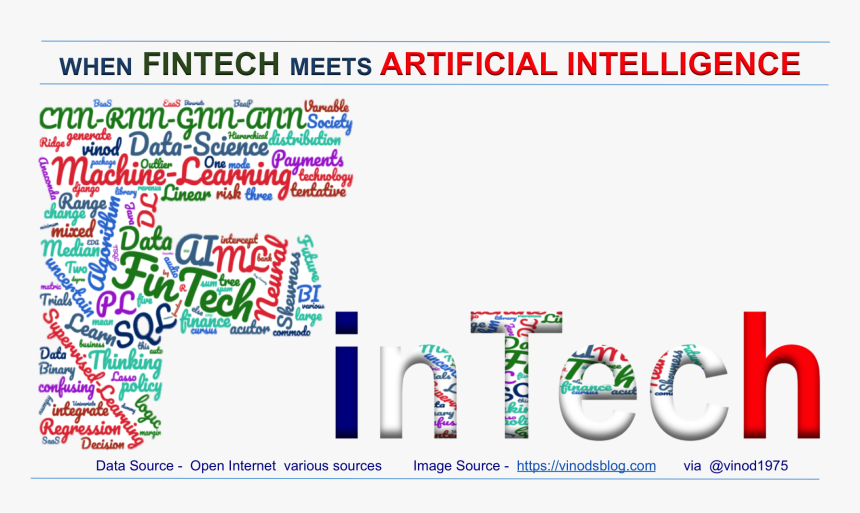 When Fintech Meets Ai - Iso 9001, HD Png Download