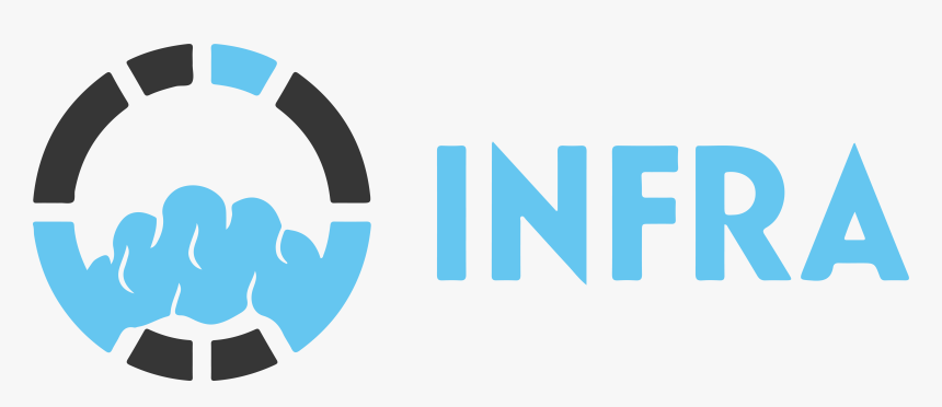 Contrast Security, HD Png Download