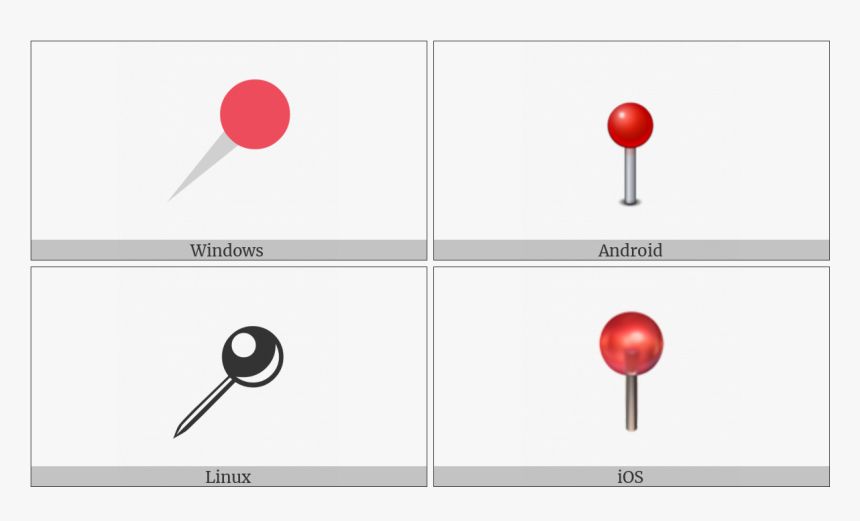 Round Pushpin On Various Operating Systems - 🔯, HD Png Download