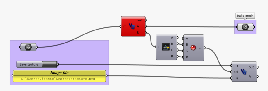 Diagram, HD Png Download