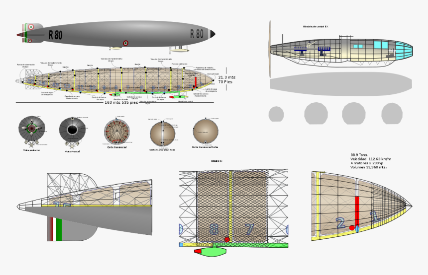 Dirigible, HD Png Download