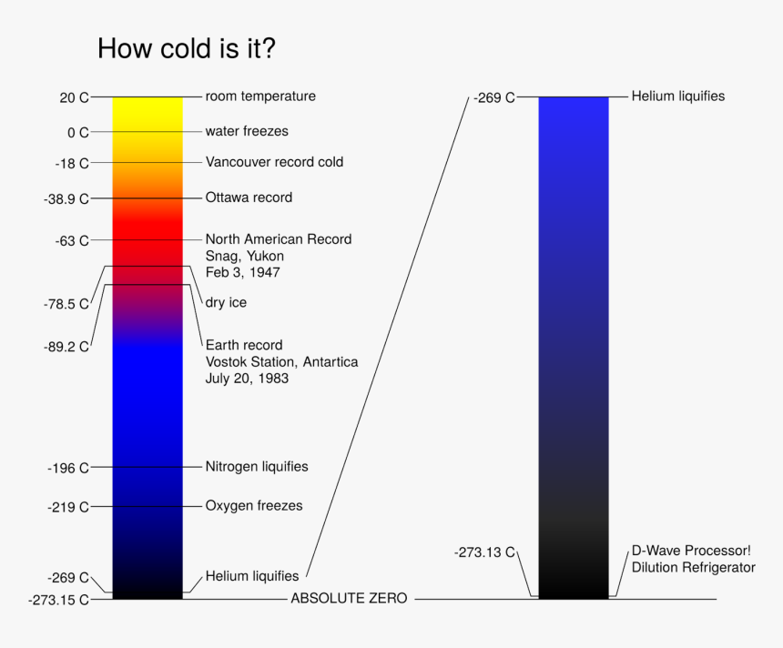 Screenshot, HD Png Download