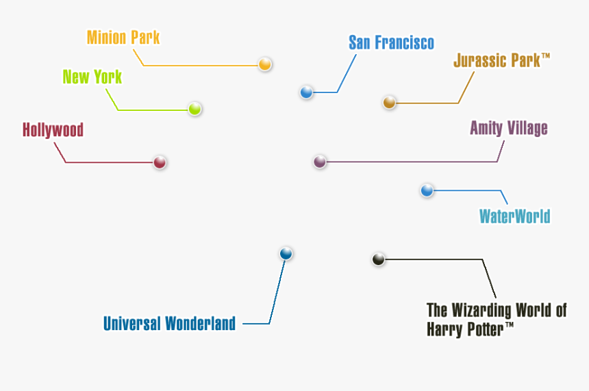 Jurassic Park Png, Transparent Png