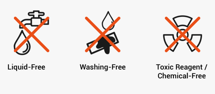 Icons Web Ngsi 3 - Graphic Design, HD Png Download