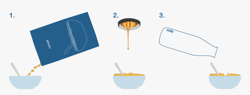 Breakfast Cereal Was Poured Into The Bowl - Dish, HD Png Download