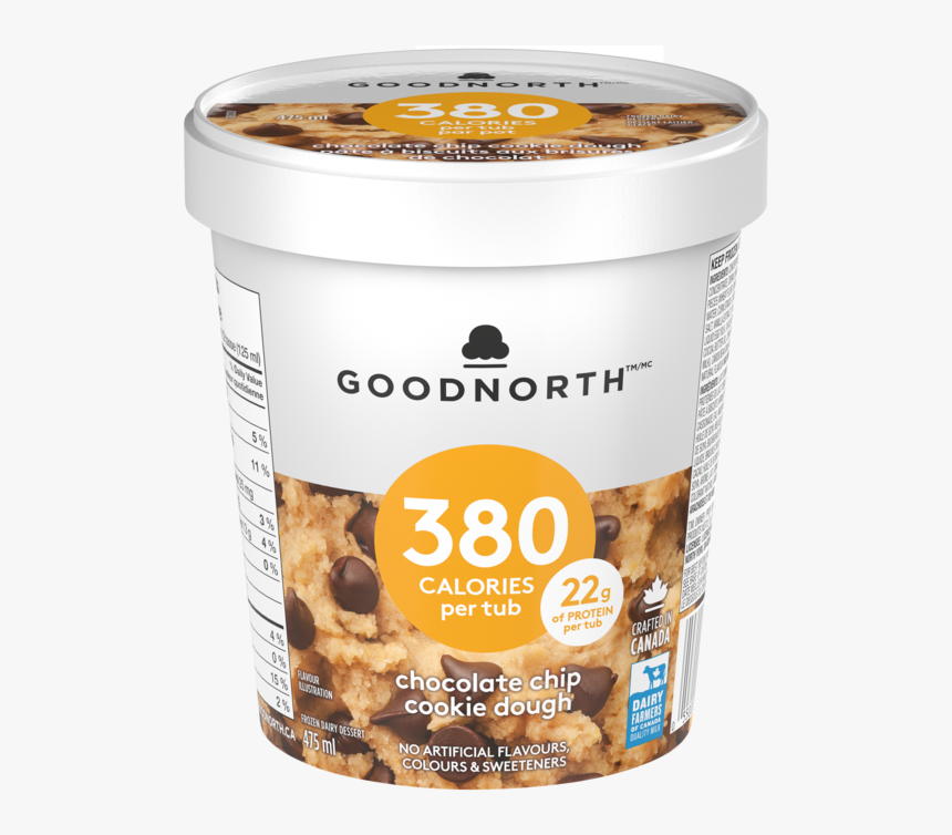 Alt Text Placeholder - Good North Ice Cream, HD Png Download