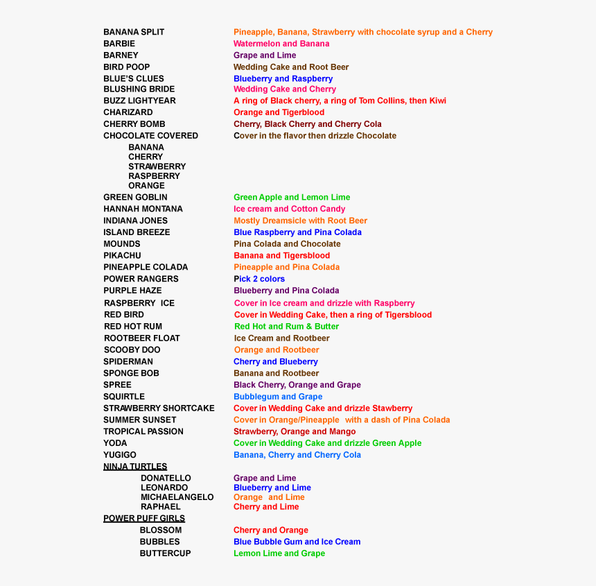 Barney Snow Cone Flavor, HD Png Download