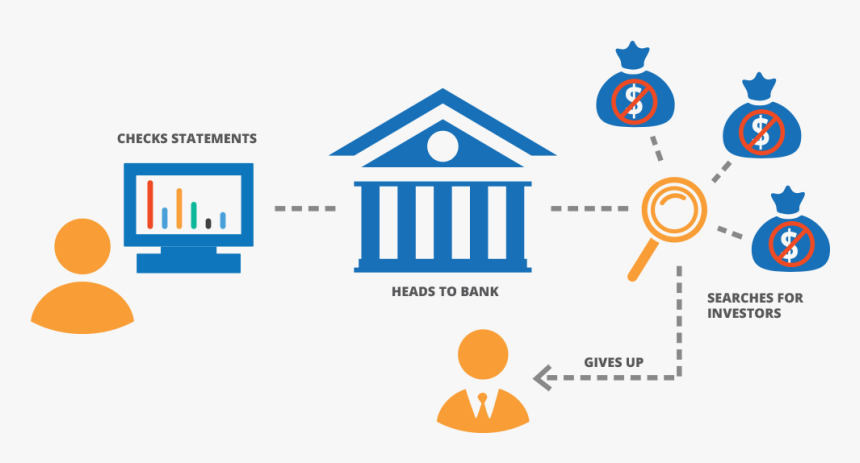 Often An Individual S First Thought Is “do I Have Enough, HD Png Download