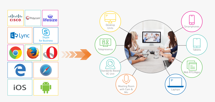 Business People Talking Png, Transparent Png