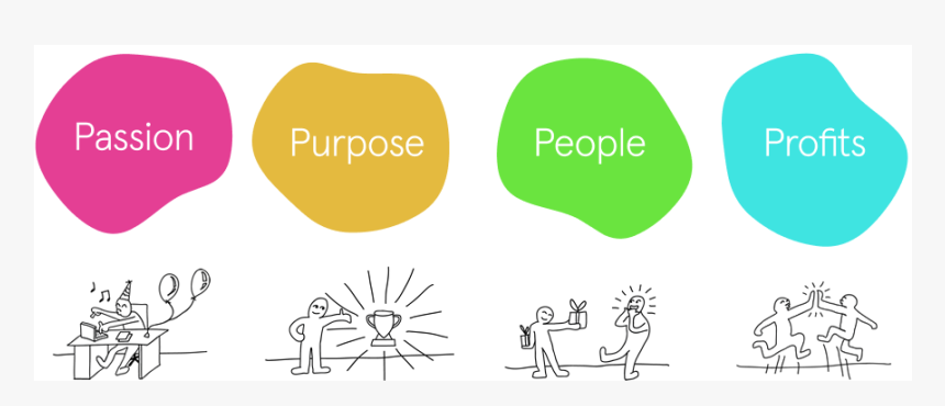 Diagram, HD Png Download
