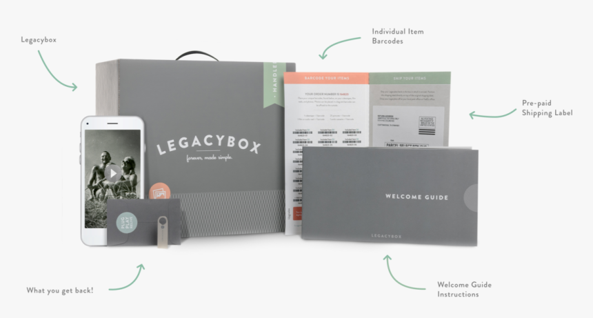 Headphones, HD Png Download