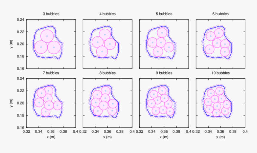 Transparent Pink Bubbles Png - Zugversuch Aluminium, Png Download