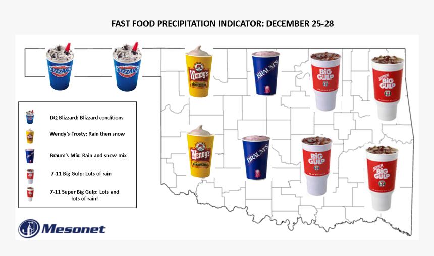 Screenshot, HD Png Download