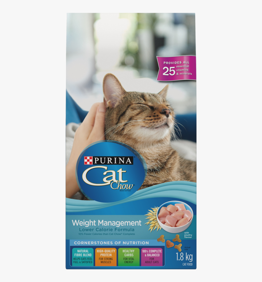 Purina Cat Chow, HD Png Download