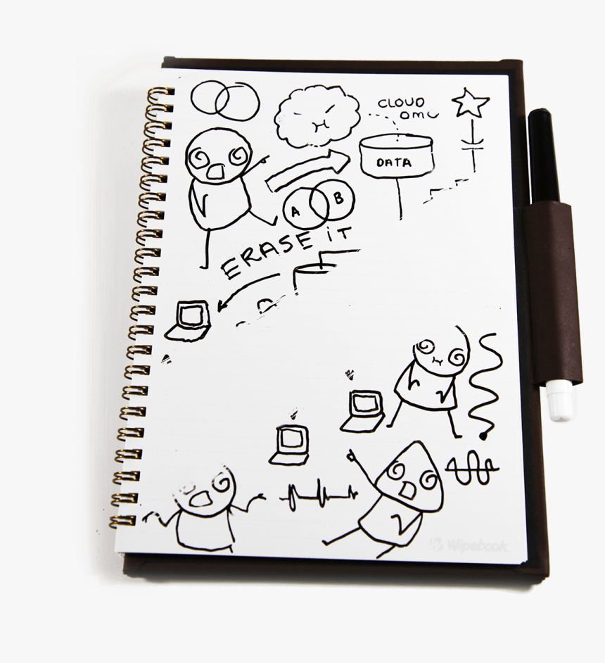 Wipebook Pro, HD Png Download