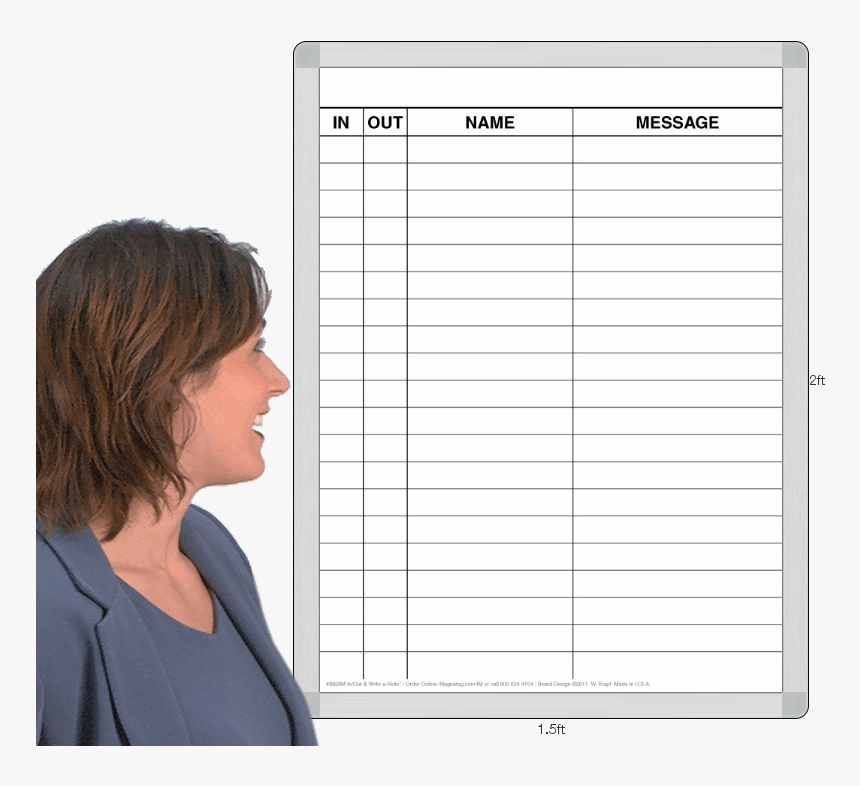 Im28t - Kpi Pyramid, HD Png Download