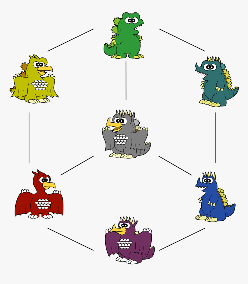 Rodan Godzilland, HD Png Download