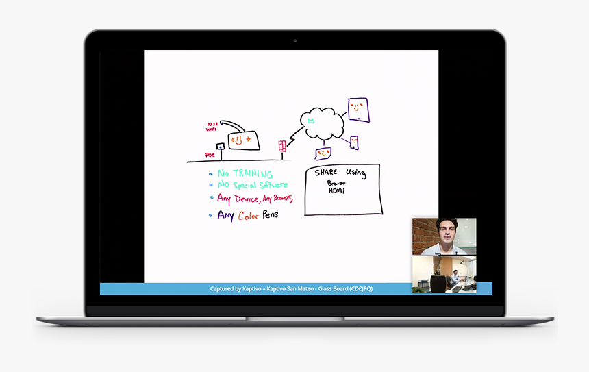 Led-backlit Lcd Display, HD Png Download