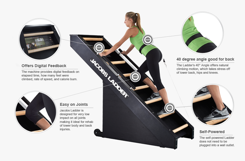 Jacob S Ladder™ Commercial Stair Climbing Cardio Machine - Jacob's Ladder, HD Png Download