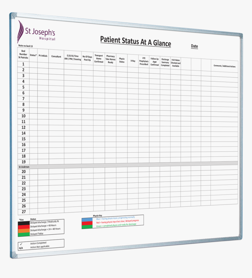 Document, HD Png Download