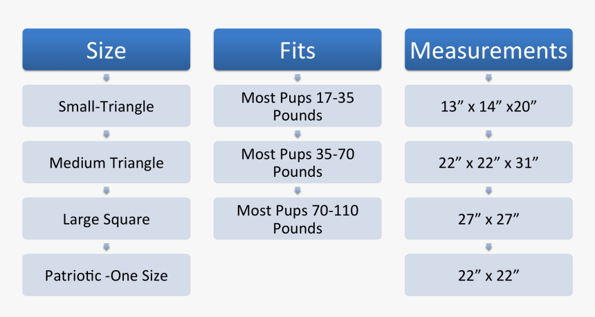 High Speed Low Drag Bandana 
 Class Lazyload Lazyload - Iphone Application Architecture, HD Png Download